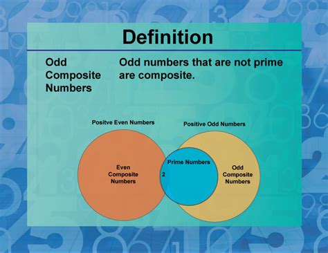 odd numbers cannot be composite|Odd Numbers ⭐ Definition, Properties, List, Examples.